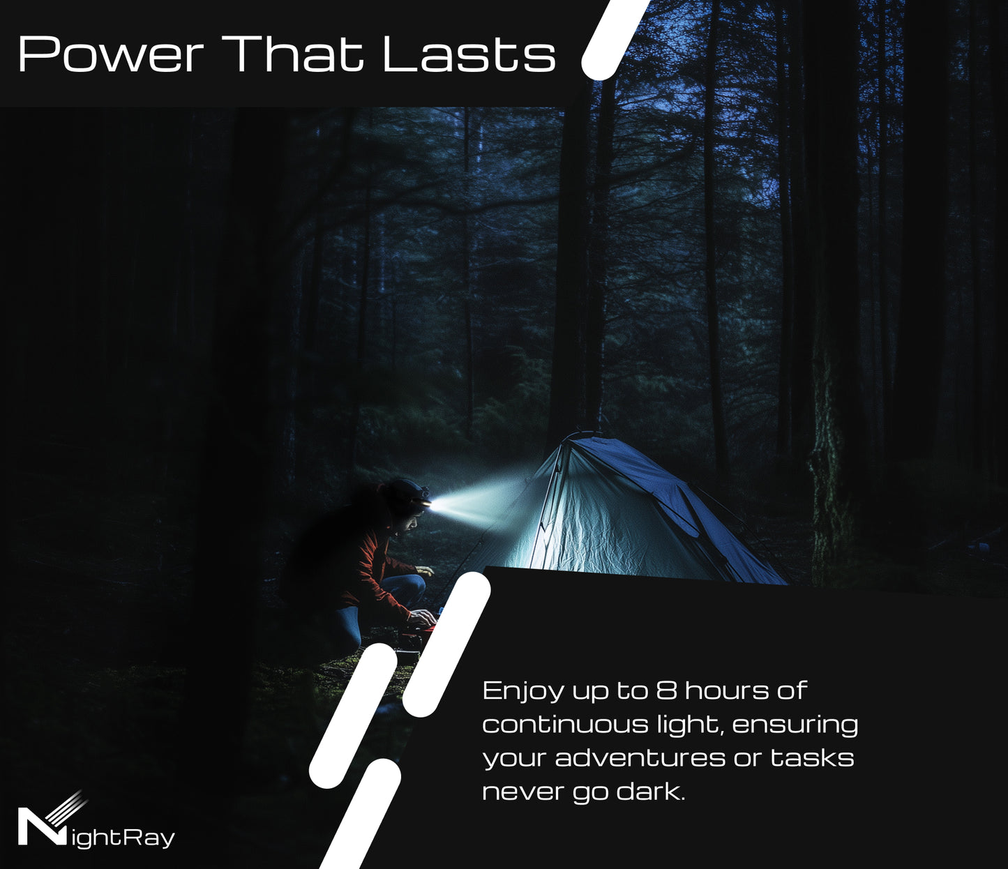 NightRay™ Headlamp 230° LED